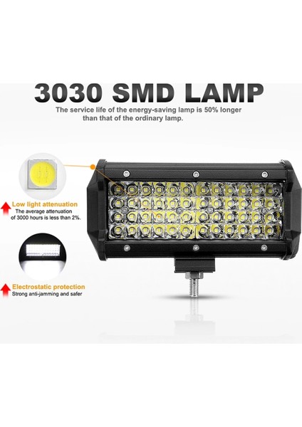 1 Adet 120W Sis Lambası Stili Nlpearl W 144W LED Sis Lambası Araba Suv Kamyon Için 4x4 Atv Spot Işığı Sel Işın LED Çalışma Işık Çubuğu Off Road Sürüş Sis Lambası (Yurt Dışından) modelleri