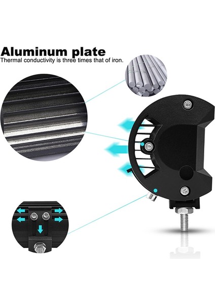 1 Adet 120W Sis Lambası Stili Nlpearl W 144W LED Sis Lambası Araba Suv Kamyon Için 4x4 Atv Spot Işığı Sel Işın LED Çalışma Işık Çubuğu Off Road Sürüş Sis Lambası (Yurt Dışından) fırsatları