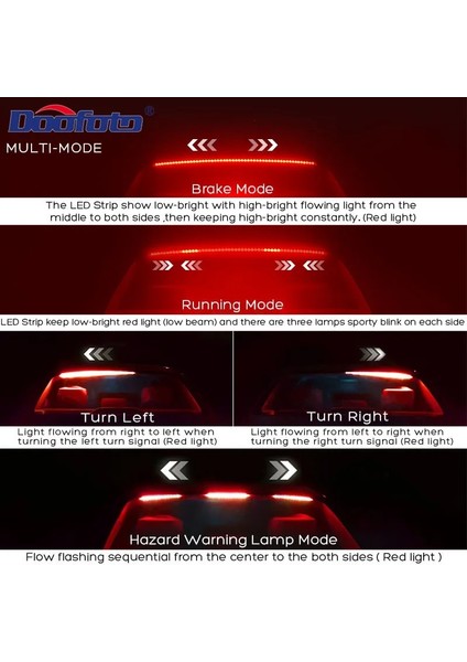 Tek Mod Doofoto Araba LED Şerit Fren Lambaları Arka Kuyruk Uyarı Dönüş Sinyali Lambası Drl Gündüz Çalışan Işık Evrensel Oto Iç (Yurt Dışından) fırsatları