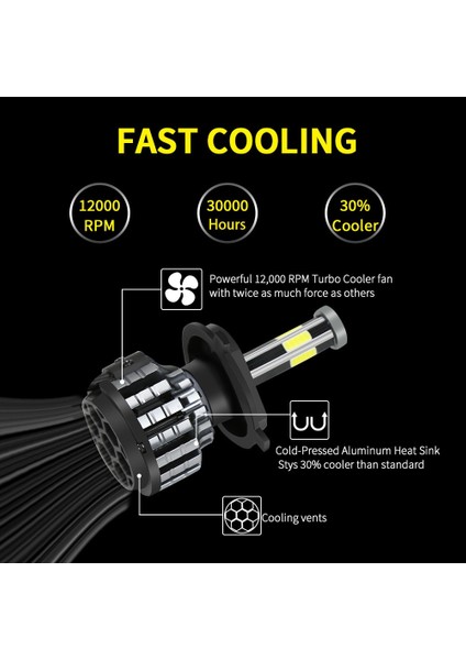 H11 H8 H9 Stili 8 Taraf Yeni Taraflar Araba LED Far Ampul H1 H7 H8 H9 H11 H4 LED Işık Canbus 60W Lm 6000K Süper Soğutma Hb3 Hb4 Otomatik Far (Yurt Dışından)