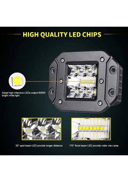 1 Adet 48W Tarzı LED Işık Çubuğu 39W 48W 12V Gömme Montaj Spot Taşkın Çalışma Işığı Offroad 4x4 Off Road Atv Jeep Traktör Kamyonları Için LED Bar 24V (Yurt Dışından) fırsatları