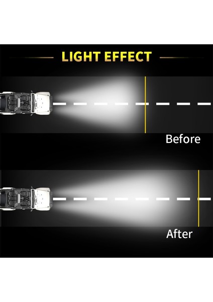 1 Adet 48W Tarzı LED Işık Çubuğu 39W 48W 12V Gömme Montaj Spot Taşkın Çalışma Işığı Offroad 4x4 Off Road Atv Jeep Traktör Kamyonları Için LED Bar 24V (Yurt Dışından) indirimleri