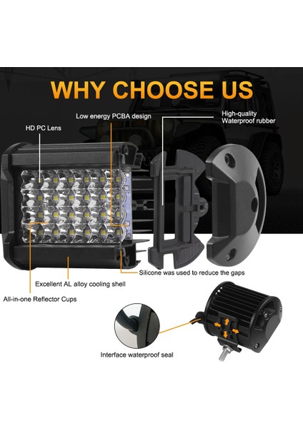 1 Adet 72W Lamba Stili Nlpearl 4'' 7'' LED Işık Barwork Işık Offroad 4x4 Jeep Kamyon Araba Traktör Tekne Için LED Bar Suv Atv Barra LED Far 12V 24V (Yurt Dışından)