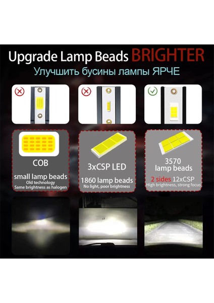 Otomobil Stili Için 12V 8000K H4 LED Ampuller Far H7 H1 Lm Araba Farları H8 H9 H Hbk 6000K 8000K Otomatik Sis Farı LED Ampul V 24V 2ADET (Yurt Dışından)