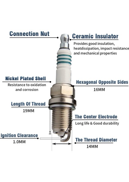 Ik Araba Mum Irıdıum Güç Buji Kızdırma Bujisi Toyota Nissan Honda Hyundai Kia Mercedes-Benz Ik (Yurt Dışından)