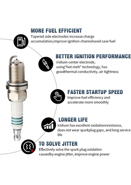 Ik Araba Mum Irıdıum Güç Buji Kızdırma Bujisi Toyota Nissan Honda Hyundai Kia Mercedes-Benz Ik (Yurt Dışından)