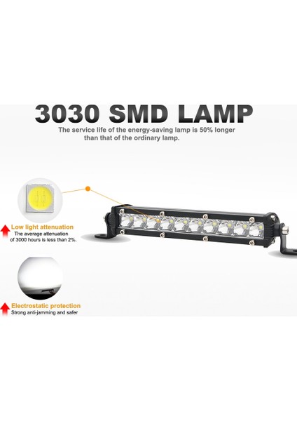 1 ADET-10LED-178MM Tarzı Nlpearl Ultra Sli Inç LED Işık Çubuğu Spot Off Road 4x4 LED Çalışma Işık Çubuğu Jeep Kamyon Atv Suv Araba LED Far 12V 24V (Yurt Dışından) fırsatları