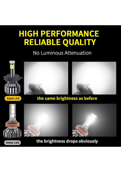H1 Stili 8 Taraf Zdatt Taraflar H8 H11 H7 LED Lm Hb Hb4 H1 H3 H4 LED Far Ampul 12V Turbo Canbu Derece Süper Otomatik Lamba (Yurt Dışından)