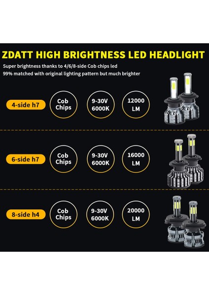 H1 Stili 8 Taraf Zdatt Taraflar H8 H11 H7 LED Lm Hb Hb4 H1 H3 H4 LED Far Ampul 12V Turbo Canbu Derece Süper Otomatik Lamba (Yurt Dışından)