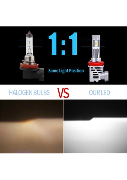 25000LM Tarzı 6000K Soğuk Beyaz H4 H7 LED Far Hepsi Bir Arada Mini Lm H1 H3 Oto AMPUL12V 55W Hb3 Hb4 Lamk 6000K 8000K H Sis Farları (Yurt Dışından)