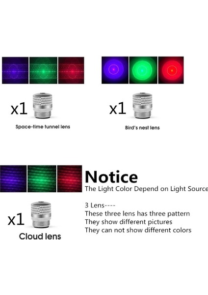 3 Mercek Mini USB LED Araba Işığı Iç Atmosfer Dekoratif Işıklar Ayarlanabilir Lens Lazer Projektör Kuş Yuvası Bulut Zaman Tüneli Işığı (Yurt Dışından)