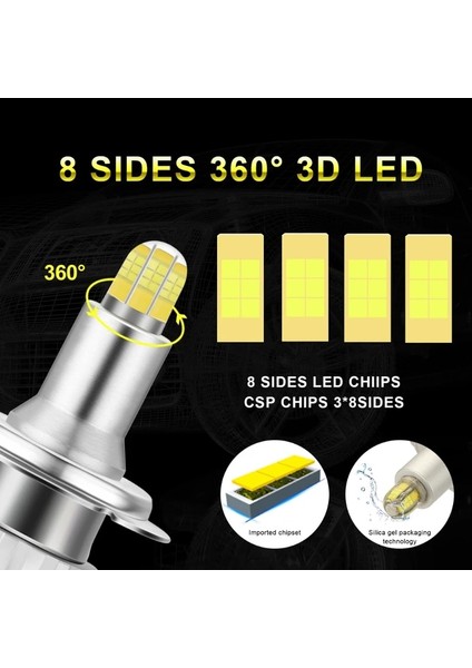 Hb3 9005 2020 Yeni H1H7H8 H9 H LED Araba Farları Ampuller 24LED 120W Ampulk 360 Derece Aydınlatma Araba Far G6 (Yurt Dışından)
