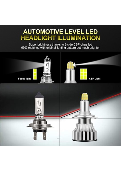 Hb3 9005 2020 Yeni H1H7H8 H9 H LED Araba Farları Ampuller 24LED 120W Ampulk 360 Derece Aydınlatma Araba Far G6 (Yurt Dışından)