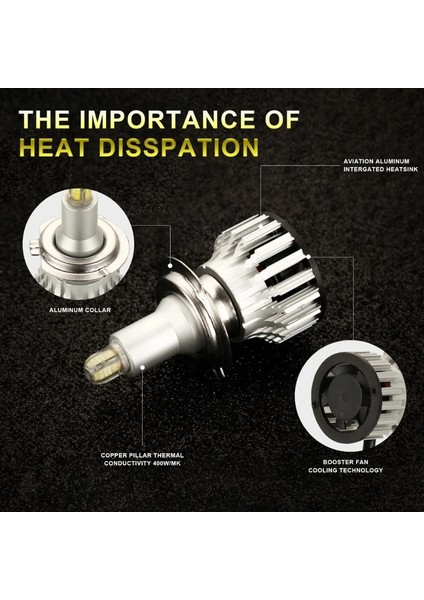 Hb4 9006 2020 Yeni H1H7H8 H9 H LED Araba Farları Ampuller 24LED 120W Ampulk 360 Derece Aydınlatma Araba Far G6 (Yurt Dışından)