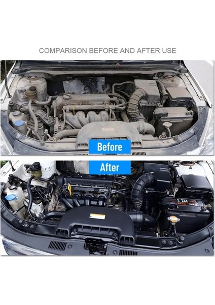 No.1 Tarzı 1 Adet Hgkjml Motor Bölmesi Temizleyici Ağır Yağı Kaldırır Araba Cam Temizleyici Temizleme Araba Aksesuarları Araba Yıkama Tslm1 (Yurt Dışından) fırsatları