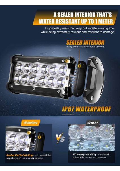 1pc 36W Sel Tarzı Weketory W 36W 72W 108W LED Çalışma Işığı Motosiklet Için LED Bar Işık Traktör Tekne Off Road 4WD 4x4 Kamyon Suv Atv (Yurt Dışından) fırsatları