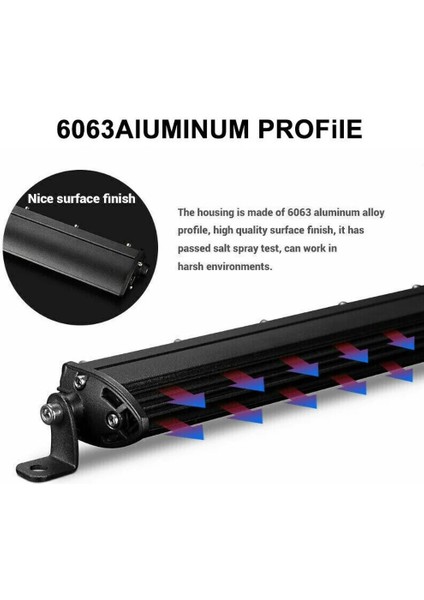 Kablolama Led1 Tarzı Nlpearl Ince Spot Sel LED Bar Off Road 12V 24V LED Işık Barwork Işık Araba 4x4 Kamyon Atv Suv Tekne Lada Barra LED Lightbar (Yurt Dışından) modelleri