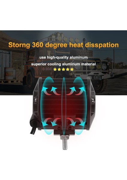 1 Adet 36W Lamba Stili Nlpearl 4'' 7'' LED Işık Barwork Işık Offroad 4x4 Jeep Kamyon Araba Traktör Tekne Için LED Bar Suv Atv Barra LED Far 12V 24V (Yurt Dışından) indirimleri