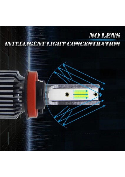 H1 Stili 8000K 2 Adet H1 H3 H4 H7 LED Ampul H8 H11 Hb Hb Araba Far Ampülleri Lm 8000K Araba Işıkları Otomobiller 12V Sis Lambası (Yurt Dışından)