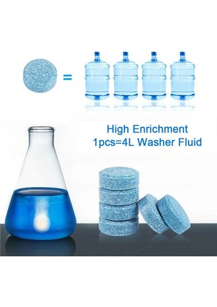 Altın Tarzı (1 Adet=4l) Araba Ön Cam Temizleme Araba Aksesuarları Cam Temizleyici Araba Katı Silecek Ince Silecek Araba Oto Ev Cam Temizleme (Yurt Dışından) modelleri