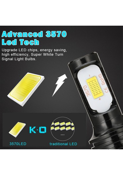 PSX24W Stili Gümüş 8000K LED Turbo Araba Far H4 H7 H11 H8 Hb4 H1 H Hb Hb H9 Ampuller 80W Lm Araba Aksesuarık LED Sis Lambası (Yurt Dışından)