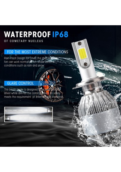 H9 Stili 8000K Buz Mavisi LED Araba Far H7 LED H4 Ampul H8 H1 H3 H11 Hb Hblm Otomatik Lambalar Sis Farları 12V 3000K 6500K 8000K (Yurt Dışından) fırsatları