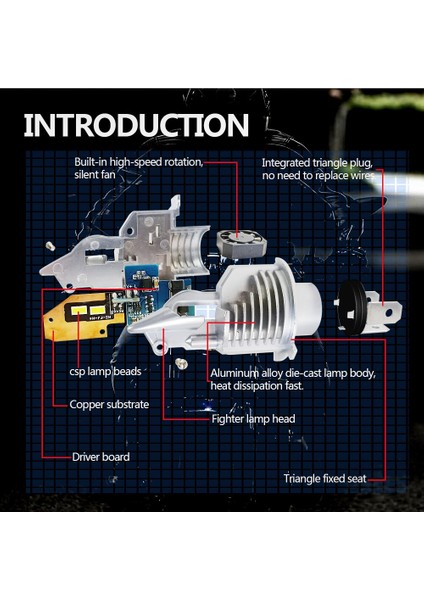 6000K Tarzı 1 Adet H4 Fighter H4 LED Hb2 Araba Far Ampul 80W 12V 24V 6000K Ar Işık Lm Süper Parlak LED H4 Otomatik Lamba Dj (Yurt Dışından)