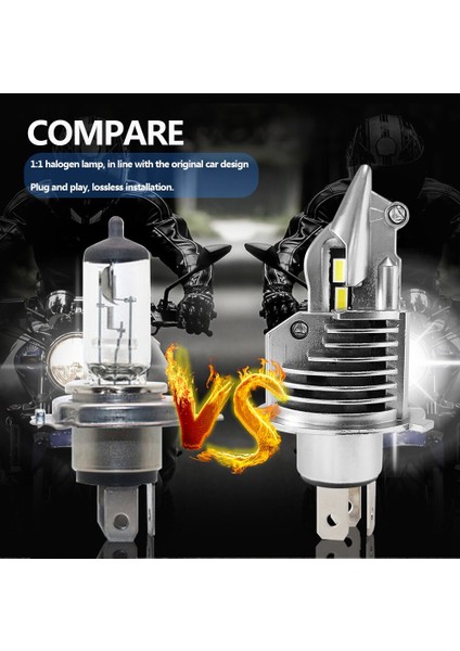 6000K Tarzı 1 Adet H4 Fighter H4 LED Hb2 Araba Far Ampul 80W 12V 24V 6000K Ar Işık Lm Süper Parlak LED H4 Otomatik Lamba Dj (Yurt Dışından)