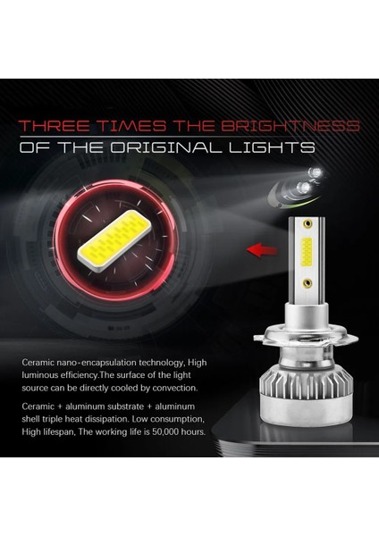 20000LM Tarzı Beyaz Hb3 9005 Kongyide Araba Işık H7 110W Lm Cob LED Araba Farlar Dönüşüm Küre Ampuller Beak Beyaz Araba LED Işık Dc (Yurt Dışından) indirimleri