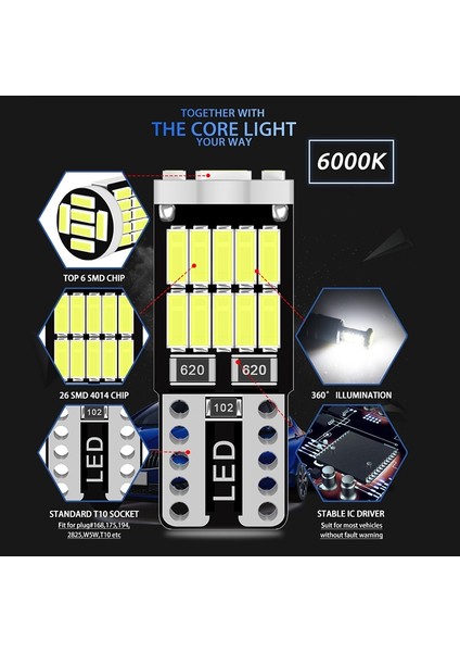Kehribar 10 Adet Rxz T10 LED Canbus W5W LED Ampuller Sinyal Lambası Dome Okuma Plaka Lambası Araba Iç Işıkları LED T10 Canbus (Yurt Dışından)