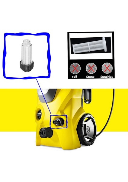 Beyaz Stil Roue ,karcher K2 K3 K4 K5 K6 K7 Basınçlı Yıkama Makinaları Için,karcher Yedek Parçaları,yıkayıcı Nozzlecar Yıkama Filtresi G "fit (Yurt Dışından) modelleri