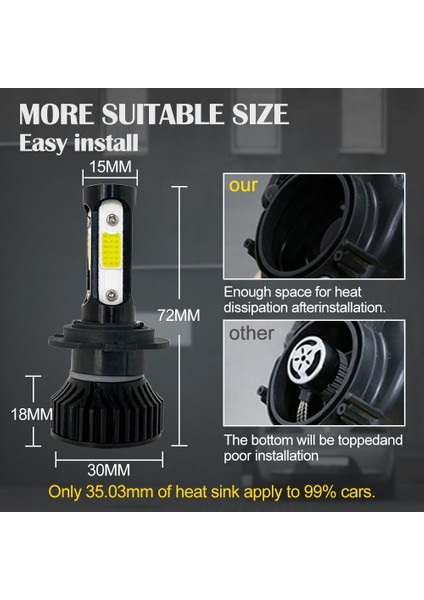 H3 Stili 4yan 6500K 2 Adet H7 LED Lmpaır Mini Araba Far Ampülleri H1 LED H7 H8 H9 H11 Farlar Kiti Hb Hb4 Oto LED Sis Lambaları (Yurt Dışından)