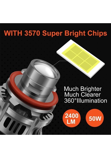 H7 Stili 2 Adet H7 Araba Lens Işığı Için LED Far Oto Lazer Ampul LED Far Projektör Sis Farları Modifikasyonu Araba Healight H (Yurt Dışından)