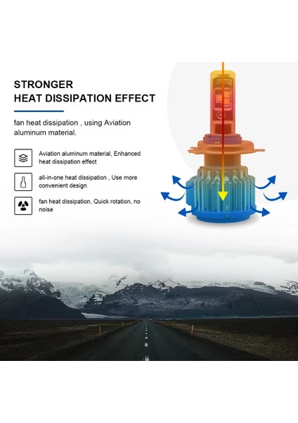 8000LM Tarzı 6000K Soğuk Beyaz Eur T1 Araba Farı H7 H4 LED H8H11 Hb Hb H1 H Hw 8000LM Otomatik Ampul Fark Işık (Yurt Dışından) modelleri