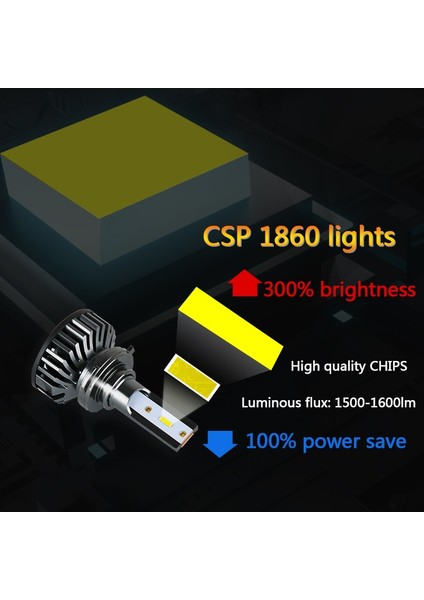 16000LM Tarzı 6000K Araba Far H7 LED H1 H4 LED H3 H8 H Hb3 Hb4 110W K Araba Styling Oto Far Sis Ampulleri (Yurt Dışından) fiyatları