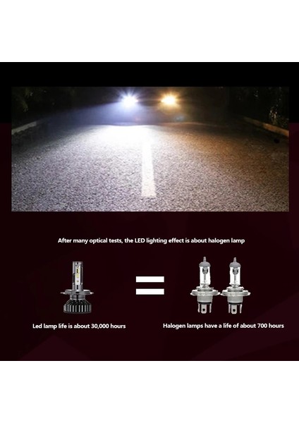 16000LM Tarzı 6000K Araba Far H7 LED H1 H4 LED H3 H8 H Hb3 Hb4 110W K Araba Styling Oto Far Sis Ampulleri (Yurt Dışından) modelleri