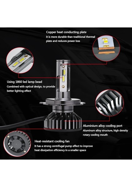16000LM Tarzı 6000K Araba Far H7 LED H1 H4 LED H3 H8 H Hb3 Hb4 110W K Araba Styling Oto Far Sis Ampulleri (Yurt Dışından) fırsatları