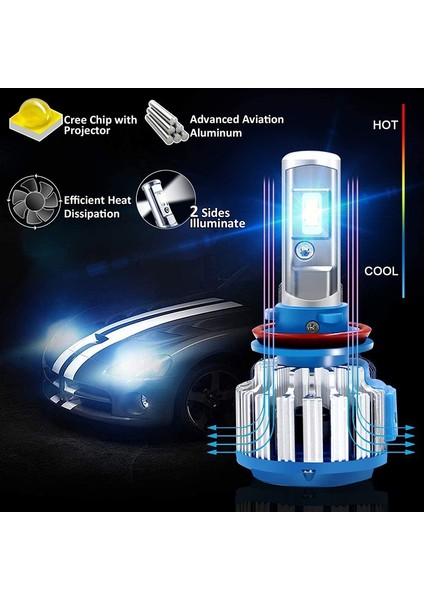 H3 Stili T1 6000K 2ADET T1 H4 LED Araba Işığı H7 LED Canbus H1 H3 H Far Turbo 70W 7000LM Oto Ampul Otomobiller Far (Yurt Dışından)