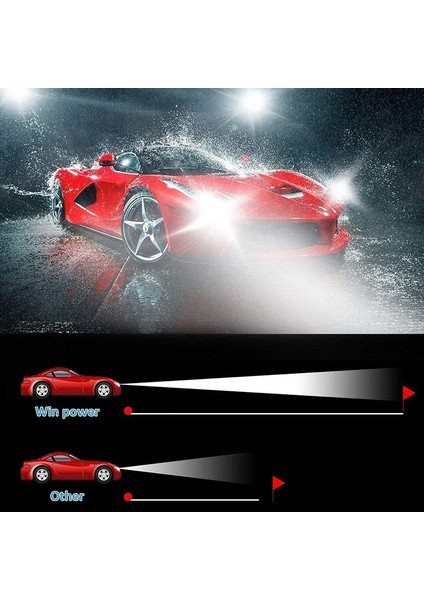 H3 Stili T1 6000K 2ADET T1 H4 LED Araba Işığı H7 LED Canbus H1 H3 H Far Turbo 70W 7000LM Oto Ampul Otomobiller Far (Yurt Dışından)