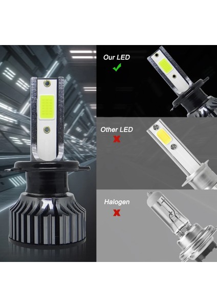 H7 Stili Limon 2 Adet H1 H7 LED H4 Lm Hb3 Hb4 LED H11 H Araba Far Ampul Diyot Sis Lambaları Autk 8000K 3000K 12V 24V (Yurt Dışından)