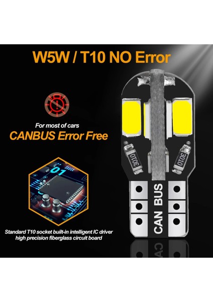 10X LED W5W Canbus V Beyaz Araba Iç Işık Park Lambası Ampul Renault Duster Megane 2 3 Logan Clio Fluence Captur (Yurt Dışından)