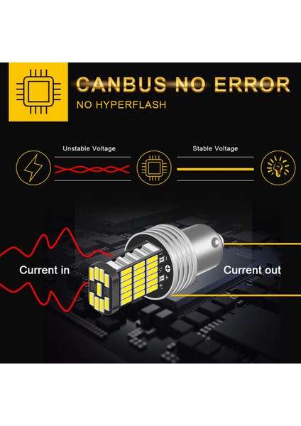 Beyaz 2x Araba LED Ters Işık Baw Ampul Canbus Oto Lamba Hata Ücretsiz Dc 12 V 6000 K Vw Passat B5 B6 Golf 4 Için (Yurt Dışından)