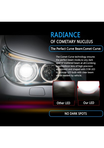 H3 Stili 3000K Altın 2x H7 LED H11 H4 Hilo H1 H3 H8 Hb1 Hb3 Hb4 Hb5 Hır2 H13 H Araba Far Ampülük 6000K 8000K Cob Araba Işıkları (Yurt Dışından) fırsatları