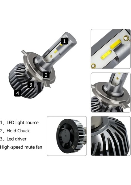 H8 Stili 6000K Lm 4500K 6000K 8000K 3000K Hb3 Hb H3 H1 H8 H7 H4 H11 H Turbo Canbus LED Araba Far Çift Renkli Çip (Yurt Dışından)