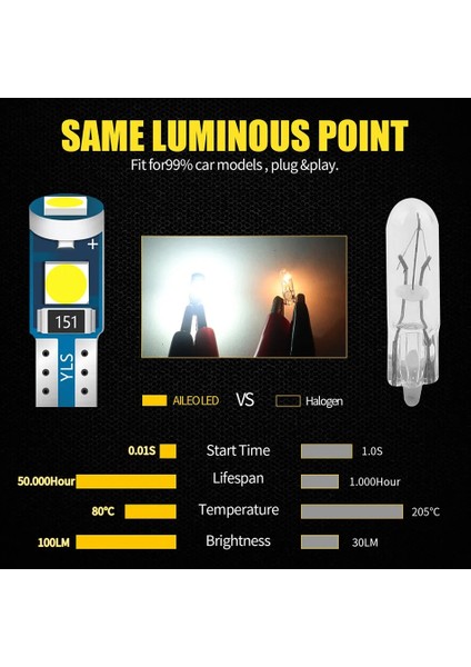 Buz Mavisi Tarzı T5 W3W Aıleo Yüksek Parlak T5 W1.2W W3W Klima Için LED Düğme Işığı Gösterge Işıkları Pano Uyarı Gösterge Düğmesi (Yurt Dışından)