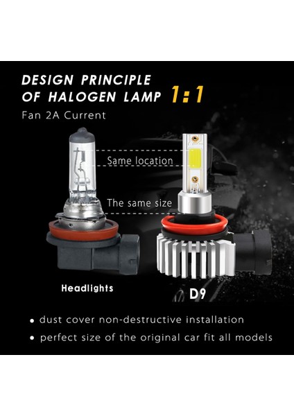 H11 Stili 8000K 2 Taraflı Des LED Mını Araba Far Lambası H11 Ampuller H7 H8 H9 Farlar Kiti Hb Hbk Sis Farı 12V LED Lamba Lm (Yurt Dışından)