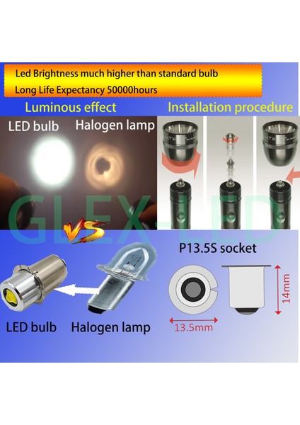 4 Adet Lot Tarzı E10 .4-24V LED P13.5S E10 3W 3V 4.5V 6V 18V 24V LED Lamba Ampul El Feneri Değiştirme Ampul Torch Acil Durum Ampulleri Çalışma CD Hücreleri (Yurt Dışından)