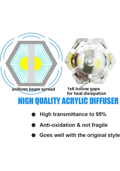 Mavi 2x T10 LED W5W Yeni Smd Araba Sinyal Işık Akrilik Ampul Oto Polarite Ücretsiz Kama Okuma Plaka Kapı Lambası Beyaz 12 V (Yurt Dışından) indirimleri