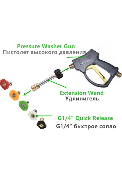 S10 Stili Araba Basınçlı Yıkama Uzatma Çubuğu Lance Kiti " Karcher Interskol Lavor Parkside Makine Nozul Adaptörleri Için Hızlı Bağlantı (Yurt Dışından)