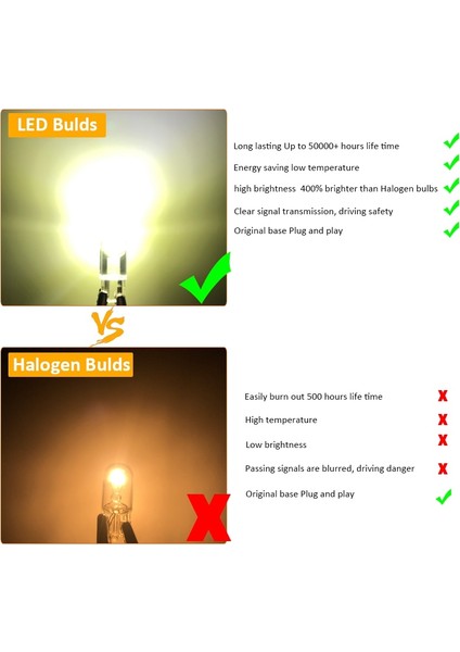 10 Adet Tarzı Kırmızı Araba LED T10 W5W Canbus Cam Cob 6000K Okuma Kubbe Lamba Işaretleyici Kama Plaka Ampul Dc 12V Beyaz Mavi Kırmızı (Yurt Dışından)